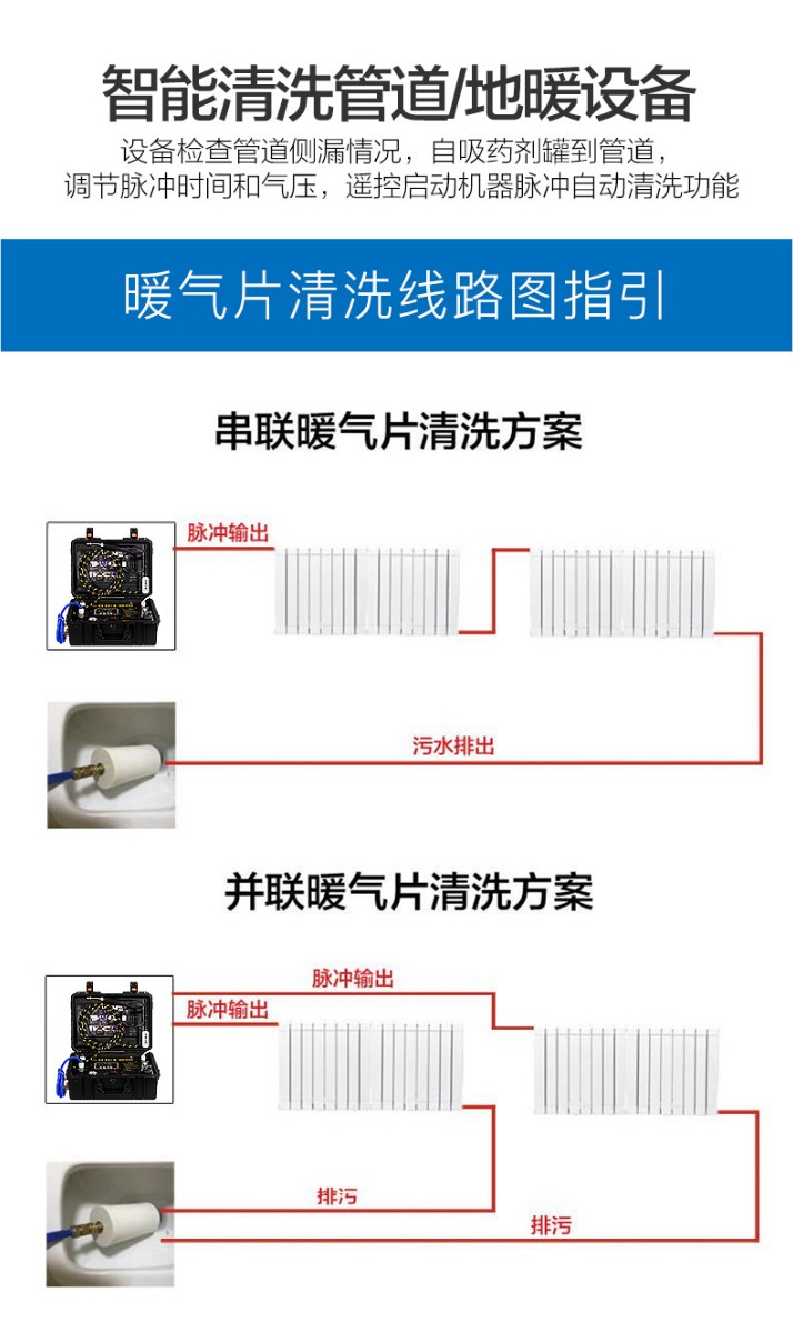 智清杰A88家电管道清洗一体机多功能自来水管清洗设备