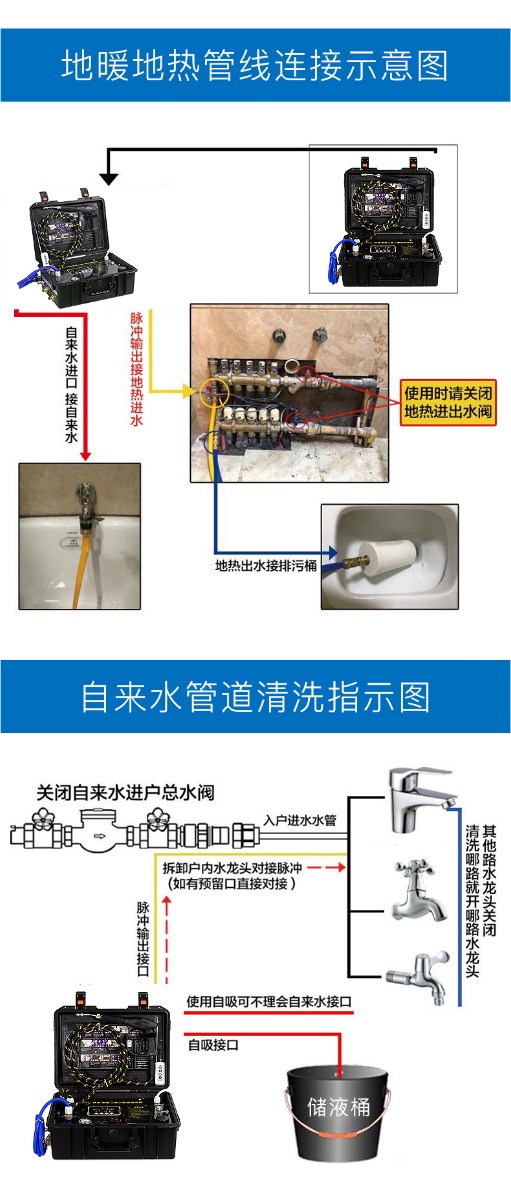 智清杰A88家电管道清洗一体机多功能自来水管清洗设备