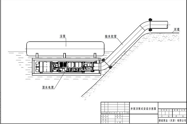 QJF系列大排量浮筒式潜水泵产品图