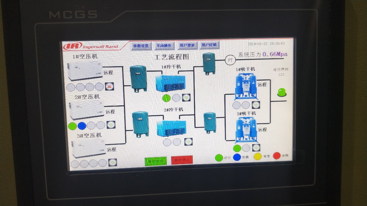 螺杆空压机销售与服务