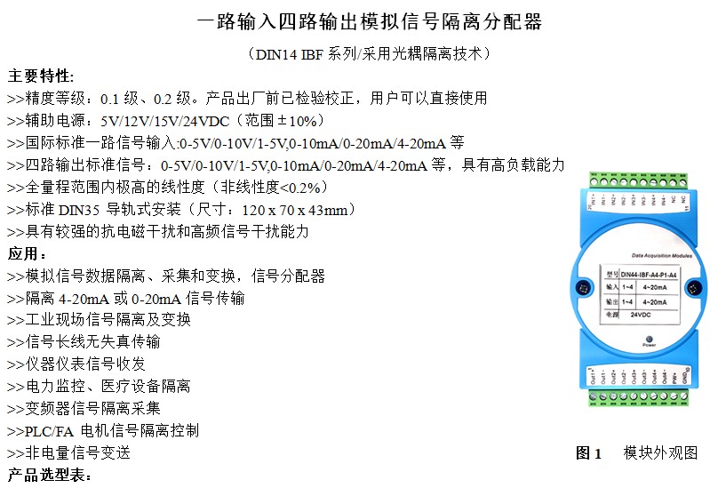 四进四出4-20MA转4-20MA信号隔离器