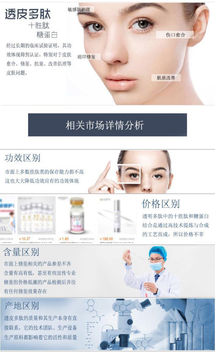 广州蓝誉供应 透皮多肽 十肽-4糖蛋白 国家专利产品 化妆品修复美白原料