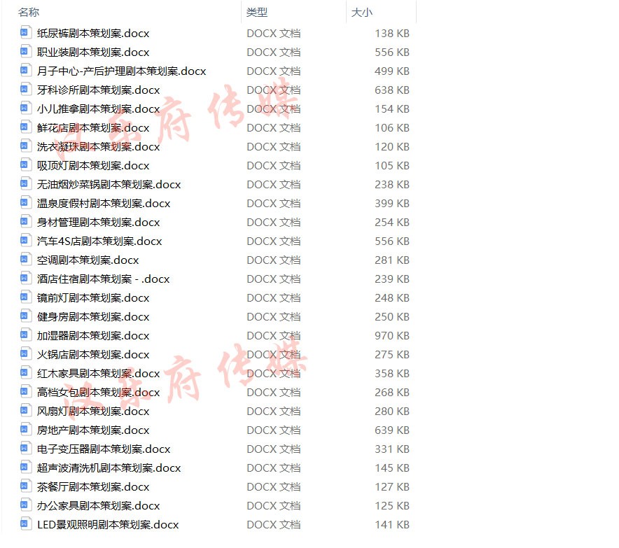 抖音短视频剧本编写策划