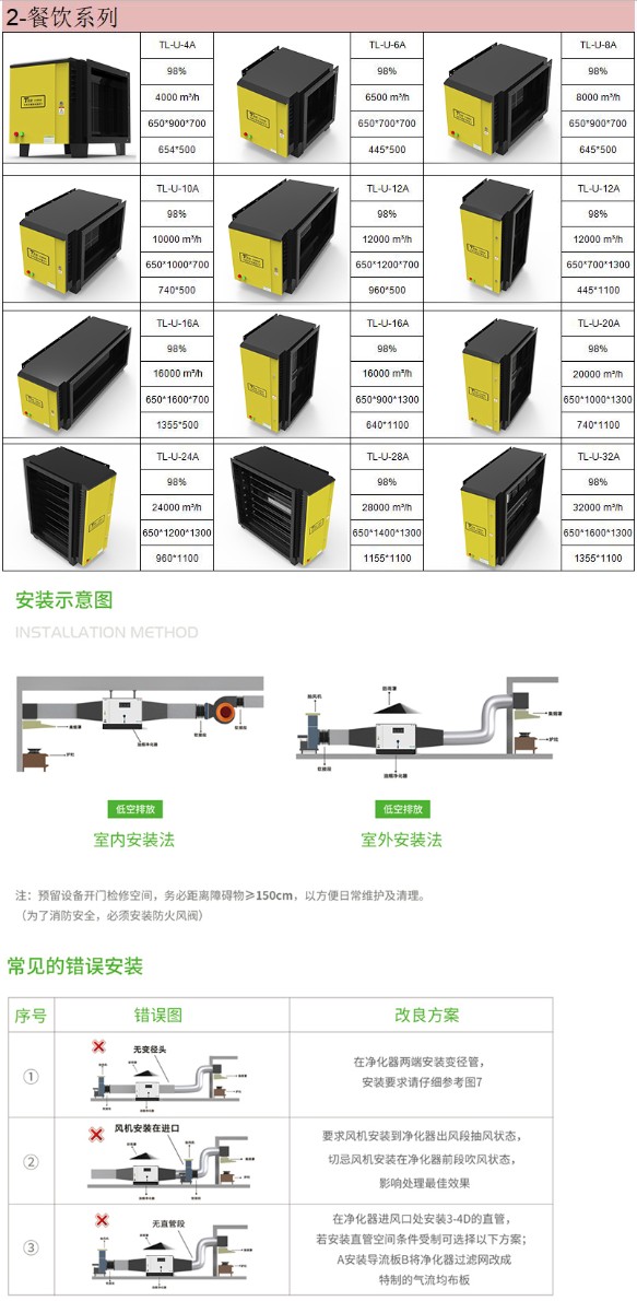 天珑UV光解活性炭除味一体机净化器餐饮油烟烧烤环保处理设备