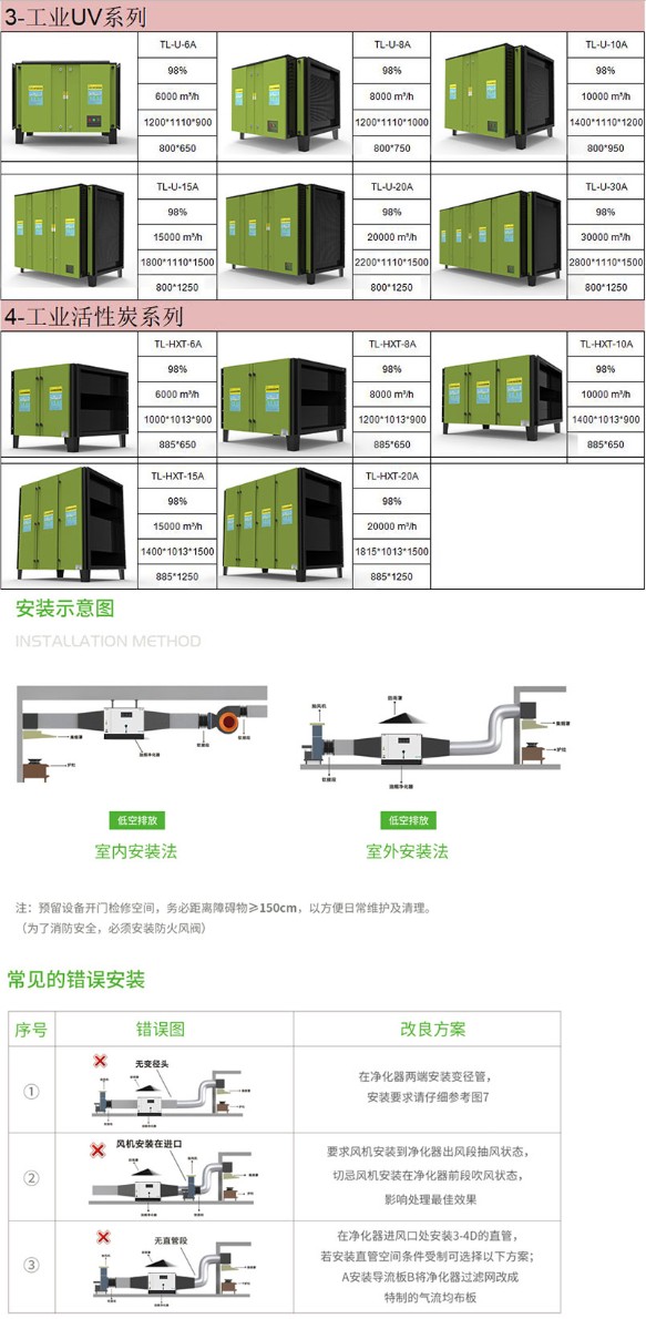 天珑/TL十大品牌厂家直销 工业活性炭吸附废气处理器除味设备