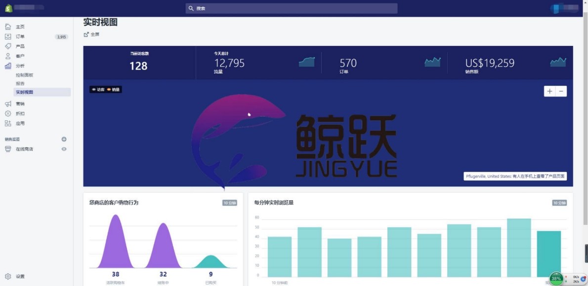 跨境电商，独立站，shoipfy