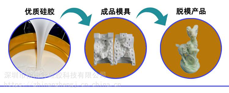 工艺品模具硅胶模具硅胶厂家供应翻模次数多模具硅胶免费试样