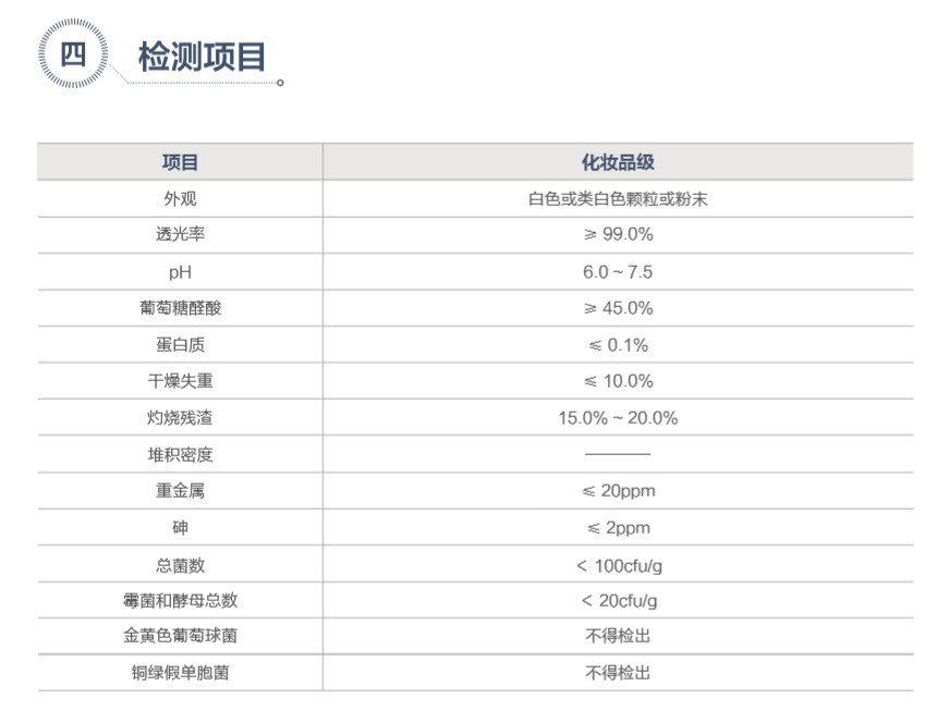 厂家直销 透明质酸钠 食品级 99% 高分子量