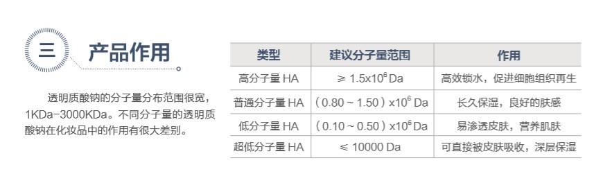 厂家直销 透明质酸钠 食品级 99% 高分子量