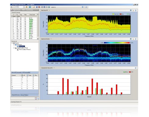 AirMagnet Spectrum XT频谱分析仪.jpg