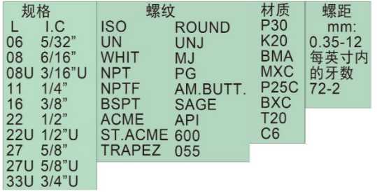 德国CPT产品