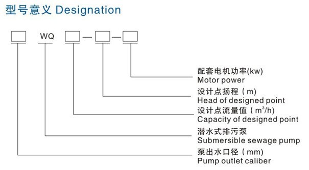 耦合安装潜水排污泵