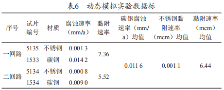 图片 6.png