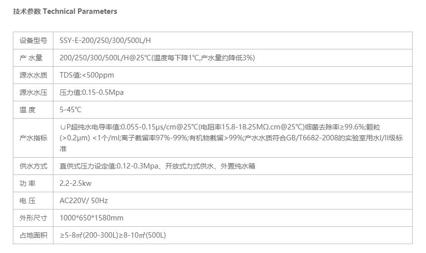 廊坊纯水设备水思源SSY-E检验科纯水设备