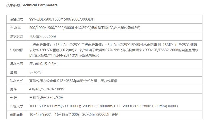 沧州纯水机水思源SSY-GDE集中供水设备