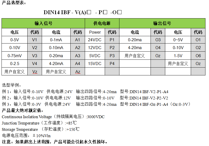 IBF-V2-P2-V2信号分配器0-10mA电流转0-75mV电压