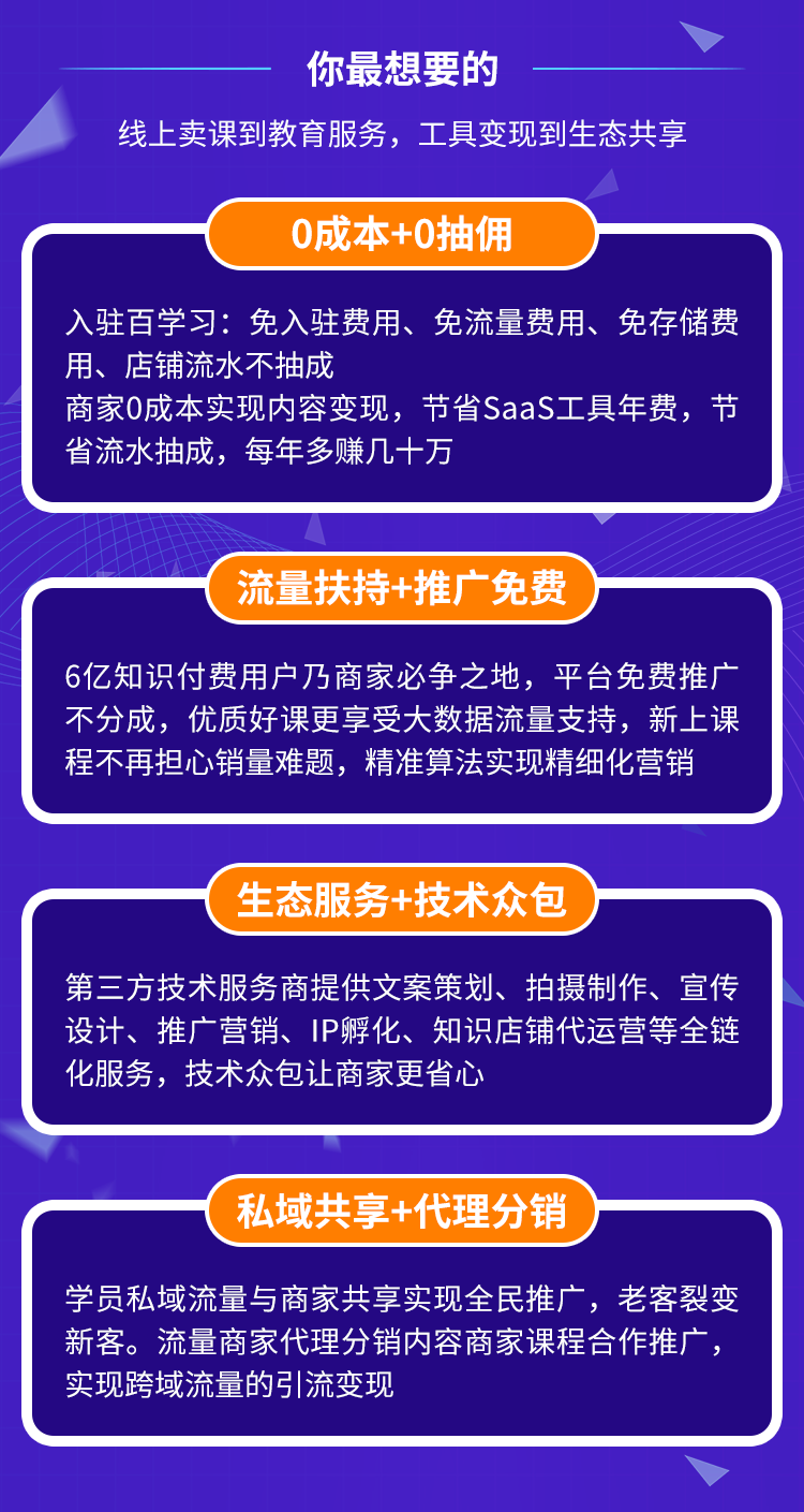 完全免费的知识付费平台开放啦