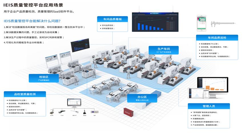 台州杭州SPC质量管理软件|MES生产管理软件性价比高