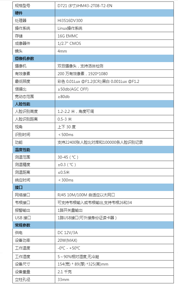 人脸识别测温仪，人脸识别门禁，人脸识别考勤机，人脸识别闸机 捷易科技