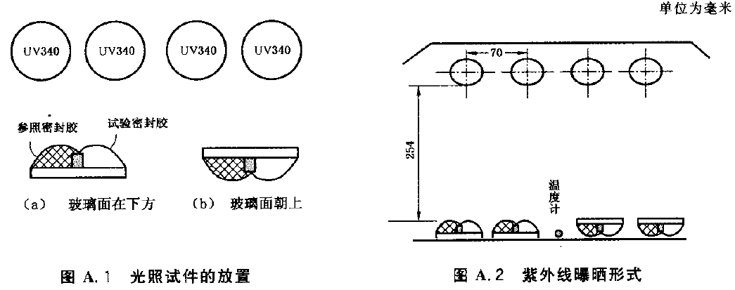 ZN-TX荧光紫外灯老化试验箱