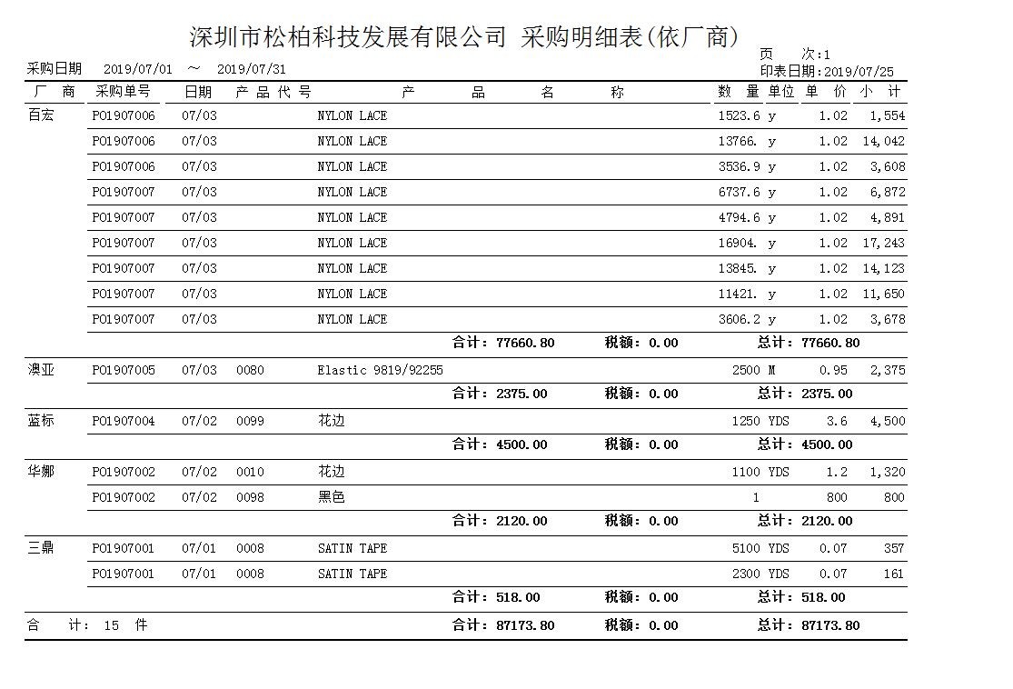 深圳松柏贸易ERP