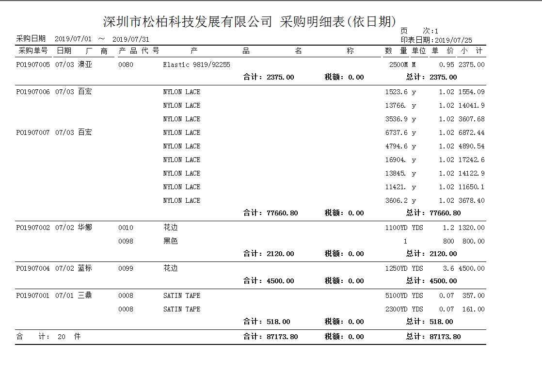 深圳松柏贸易ERP