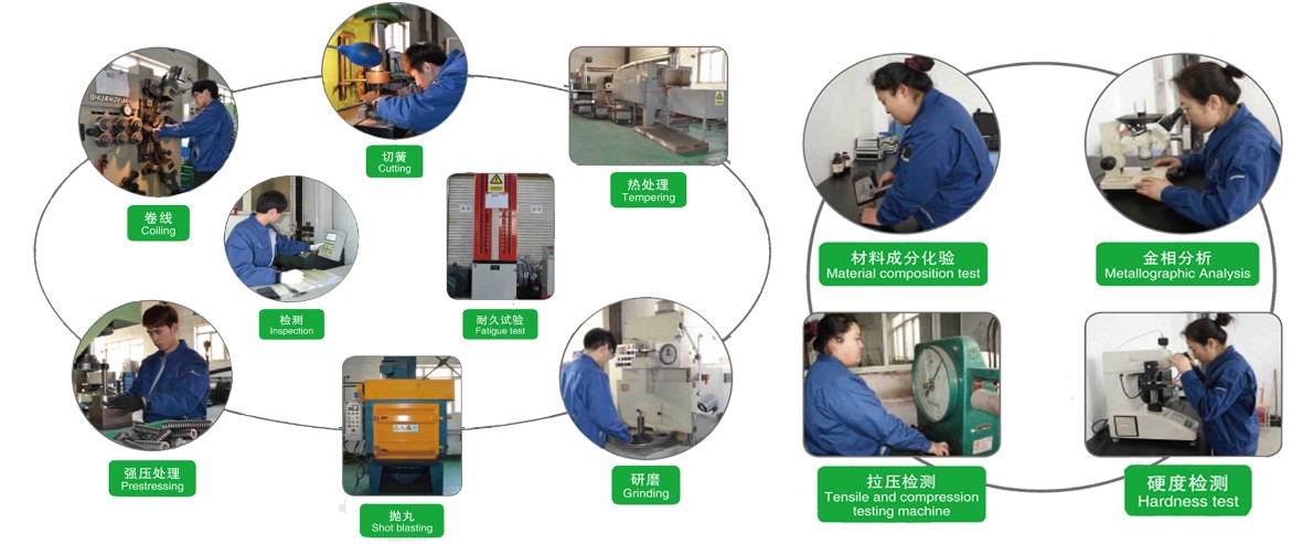 模具弹簧厂家直销替代进口ISO标准合金钢材质CIB弹簧