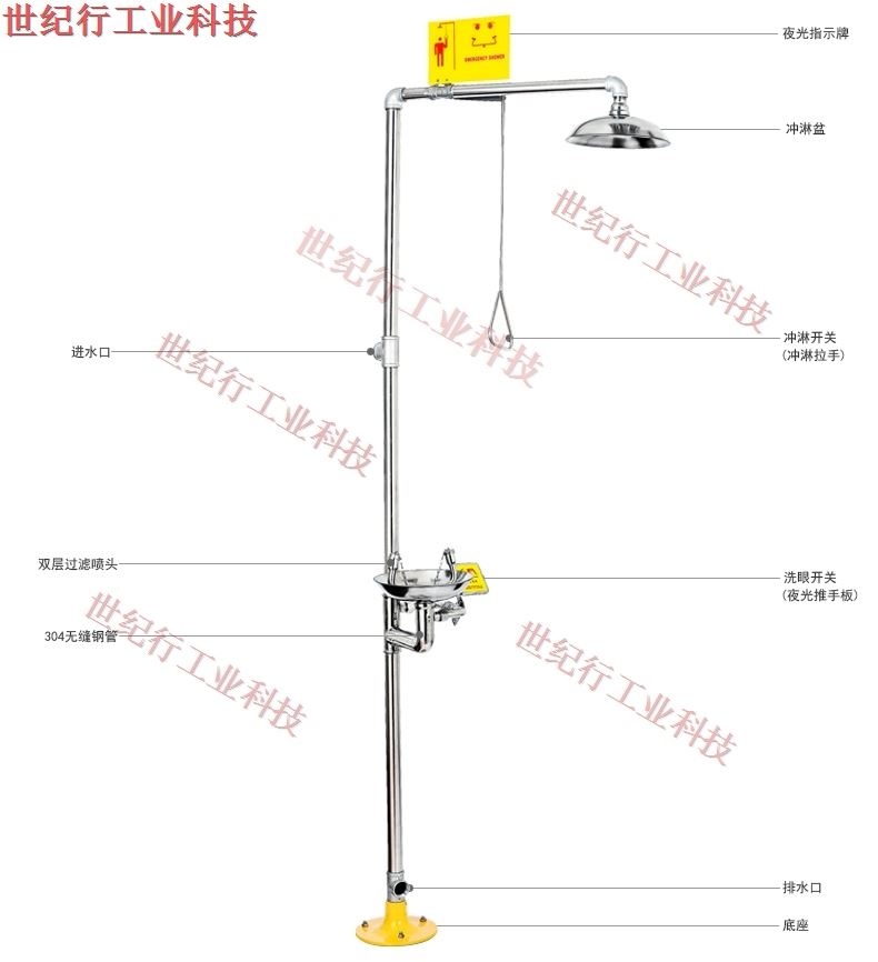 复合式洗眼器介绍图03.jpg