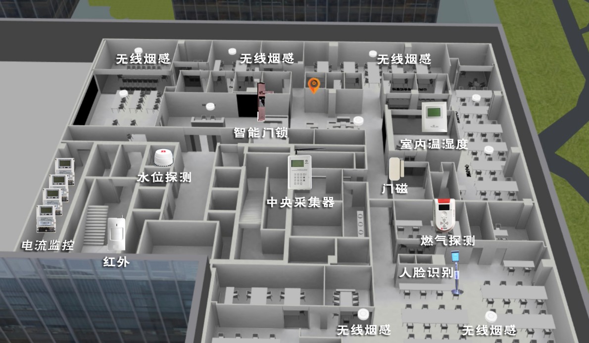 广东电气火灾预警物联网系统，电水气的驾驭者，让生命财产更安全