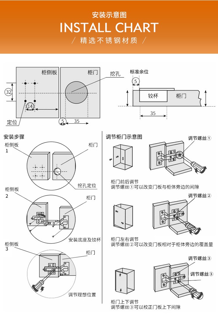 揭阳铰链厂 揭阳家具五金产业龙头企业 物美价廉性价比高