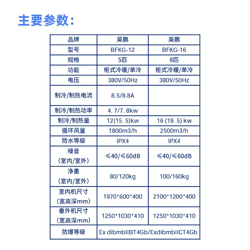 实验室防爆空调