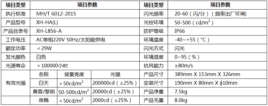 新航科技A型高光强航空障碍灯 XH-HA(L)