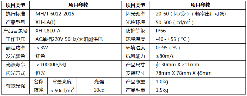 新航科技A型低光强航空障碍灯 XH-LA(L)