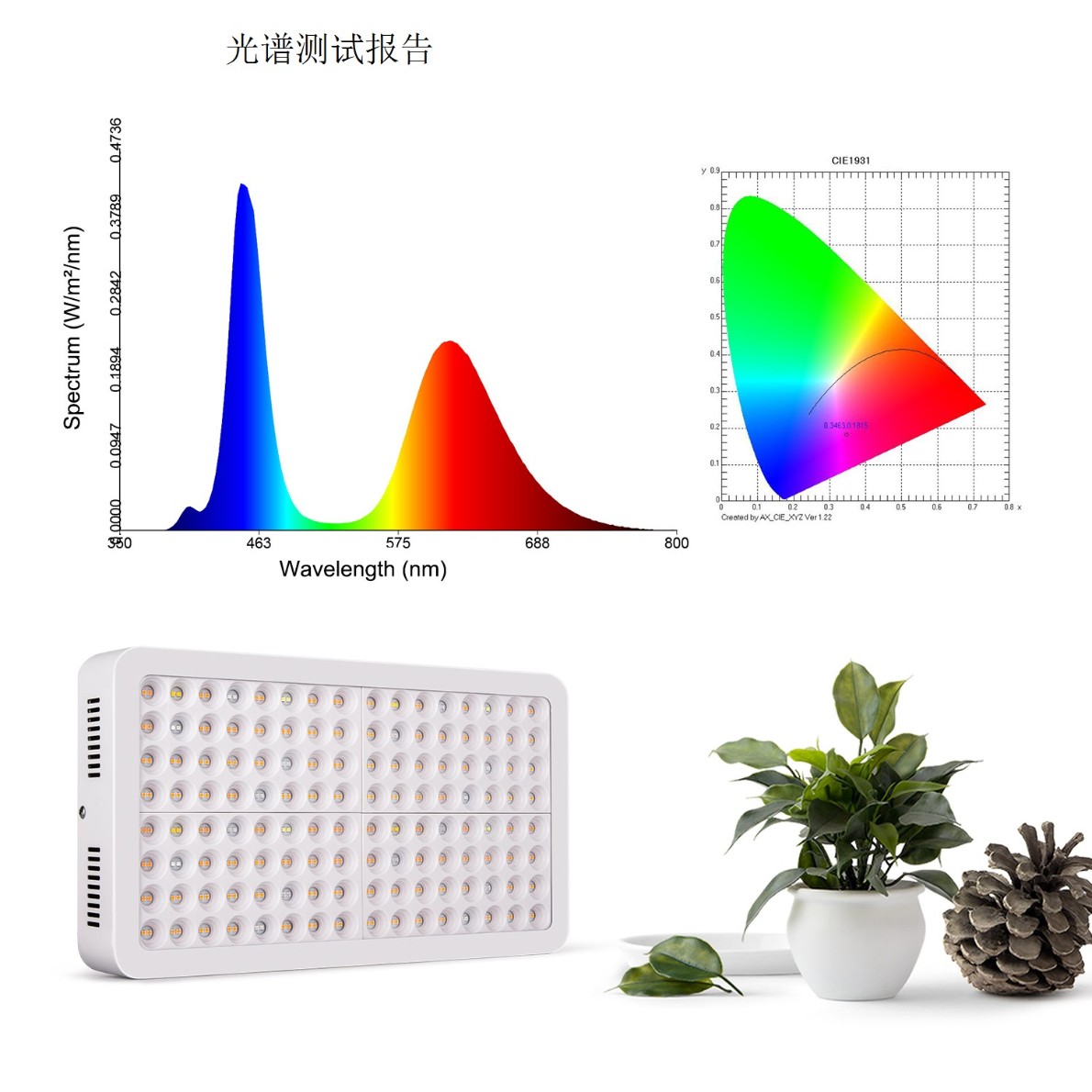 300W双通道手调植物灯 LED植物灯