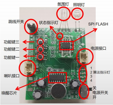 声联网婴幼儿智能安抚玩具方案