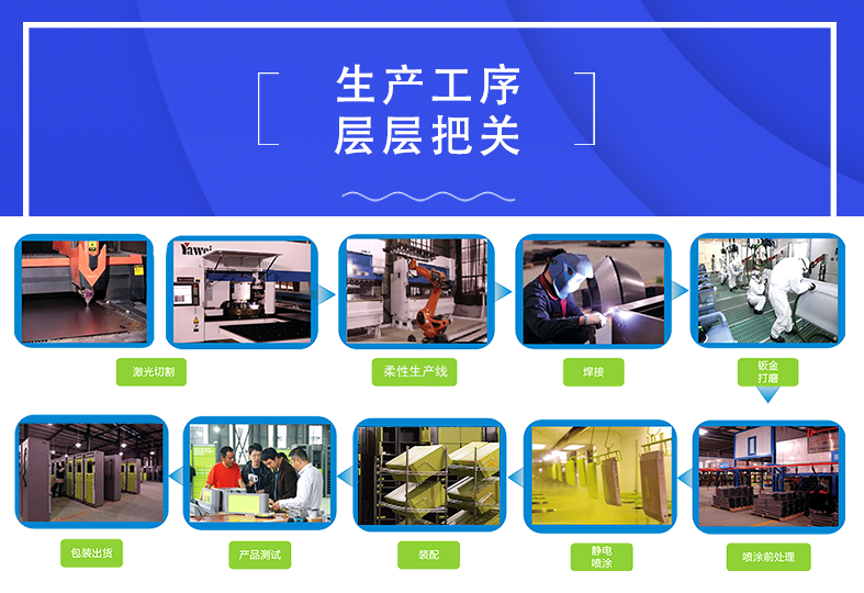 广东湖北智能更衣柜快速定制，一对一专人服务