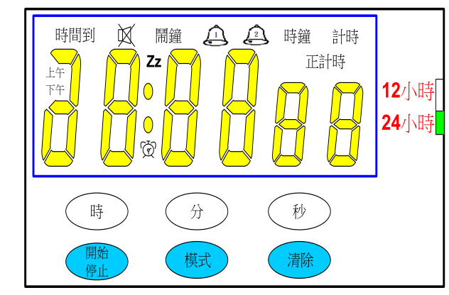致华六键时钟计时器IC芯片