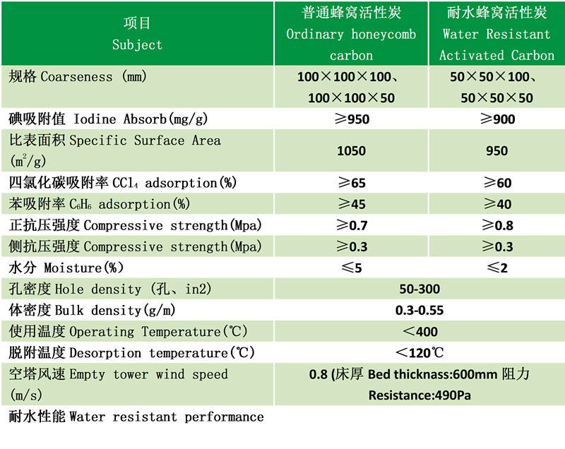 杭州博钛环保科技有限公司