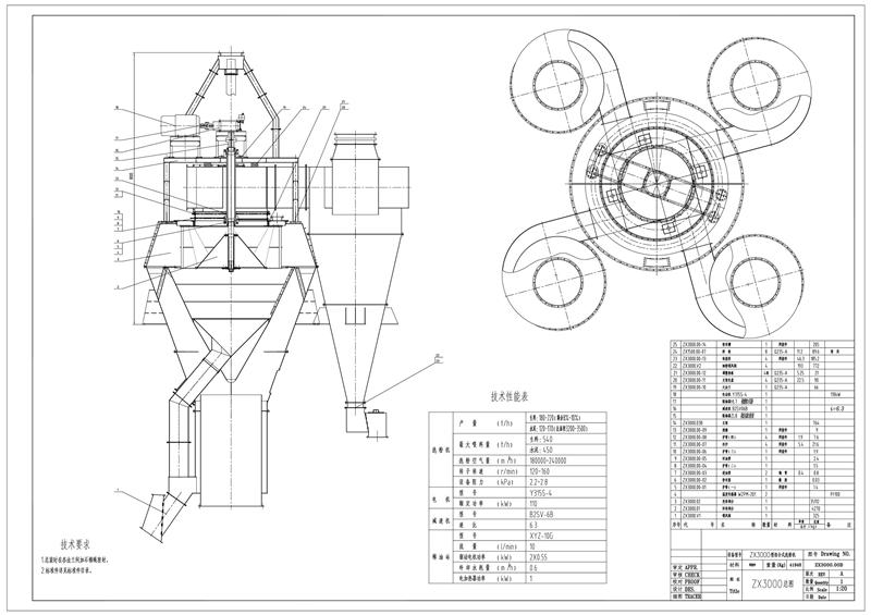 【砂石风选机批发】制砂机和洗砂机工作原理的区别