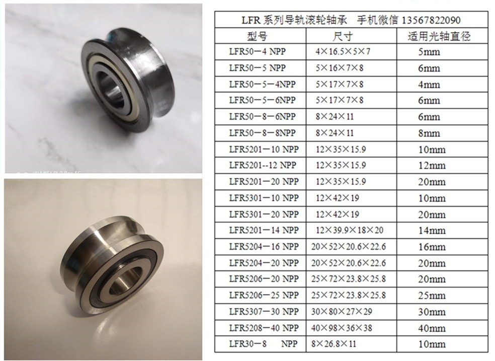 LFR5302-10NPP+KDD滚轮轴承 [宁波众信制造]