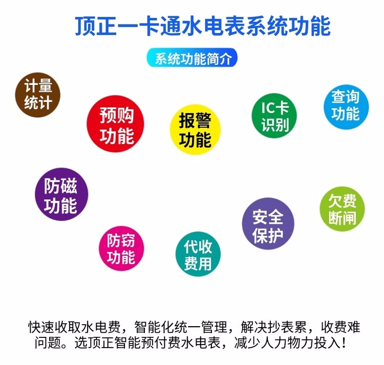 安徽合肥单相三相远程预付费电表手机微信充费智能无线远程抄表