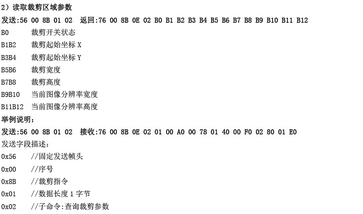 PTC052W-200 RJ45网口摄像机 极速拍照 POE供电 OSD水印字符