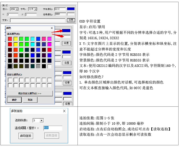 PTC052W-200 RJ45网口摄像机 极速拍照 POE供电 OSD水印字符