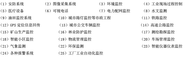 PTC052W-200 RJ45网口摄像机 极速拍照 POE供电 OSD水印字符