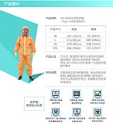 廈門防護服 安全服 3M輕型防護服 化學防化服;
