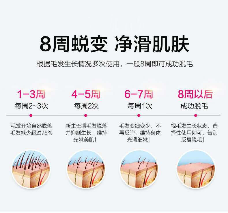 脱毛仪 激光脱毛仪器