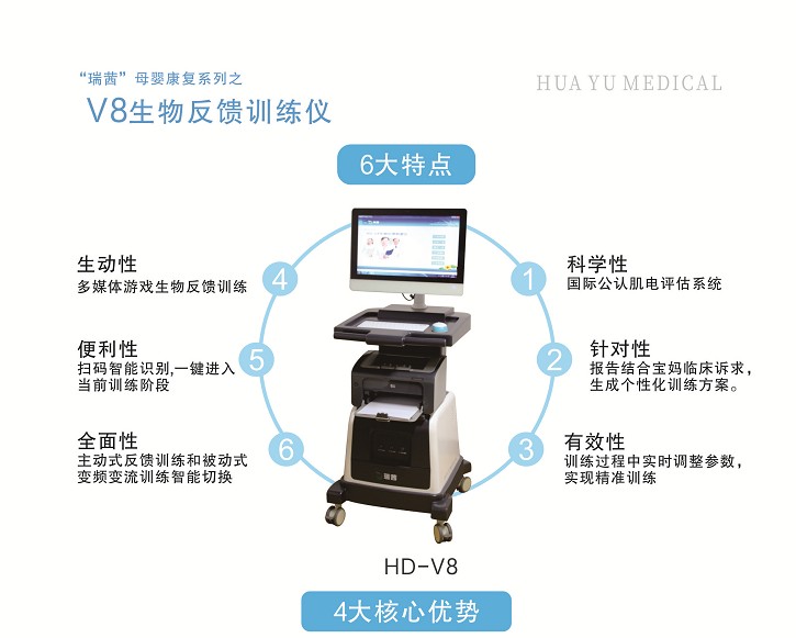 湖北智能盆底肌肉康复仪器厂家_肌电评估可打印报告盆底设备