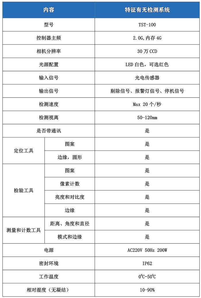 广州机器视觉TST100特征有无检测系统厂家直销