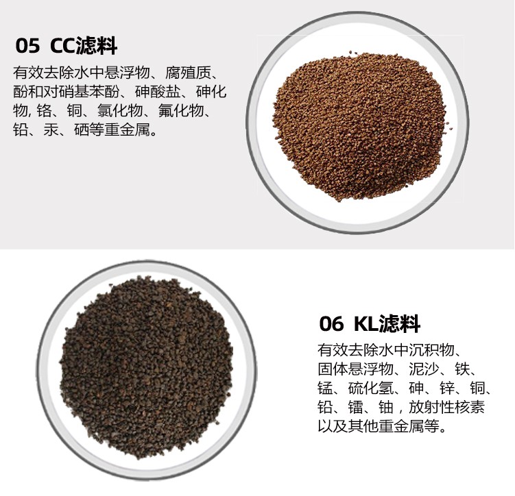 萨奇家用净水器智能物联中央净水机德国原装进口