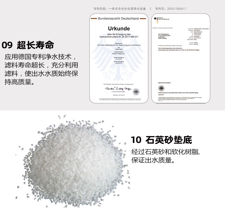 萨奇家用净水器智能物联中央净水机德国原装进口